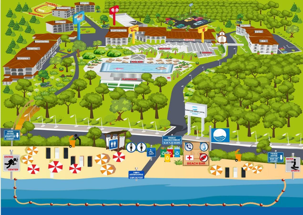 Akrathos Beach Hotel أُرانّوبولي المظهر الخارجي الصورة